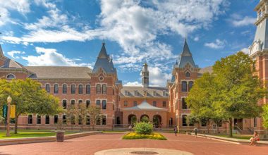 Baylor University Scholarship