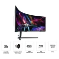 Samsung Odyssey Neo G9 Dual 4K UHD 57-inch Curved Monitor Specs and Price